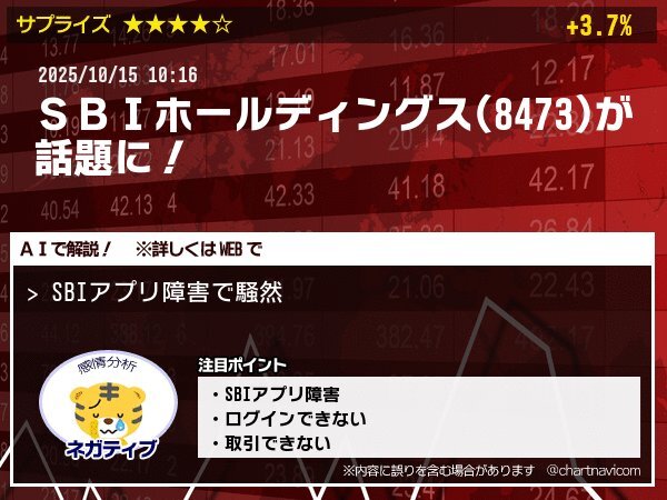 SBIアプリ、不具合で取引に支障？
