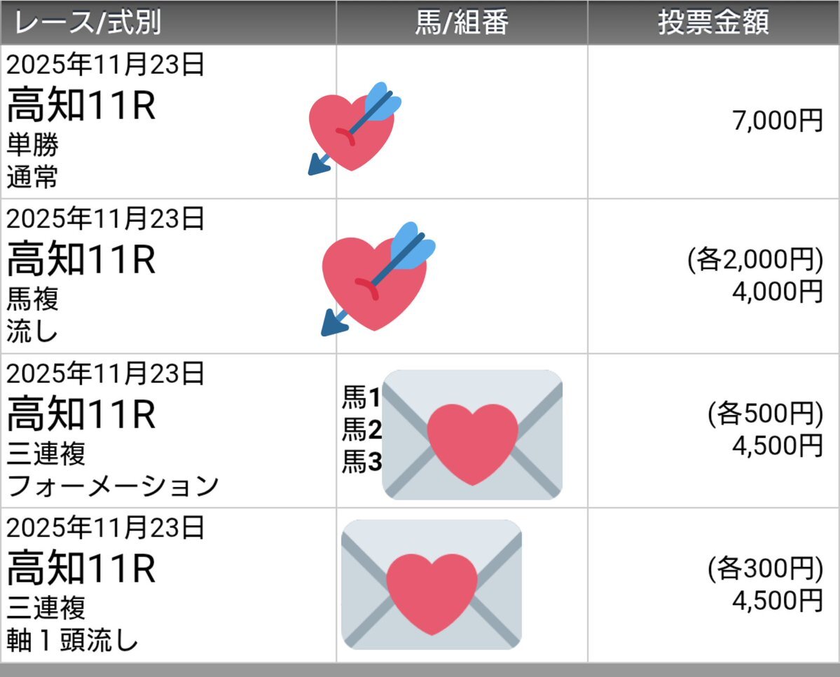 高知ファイナル、予想家も参戦！熱狂的なファンが熱い期待を寄せる