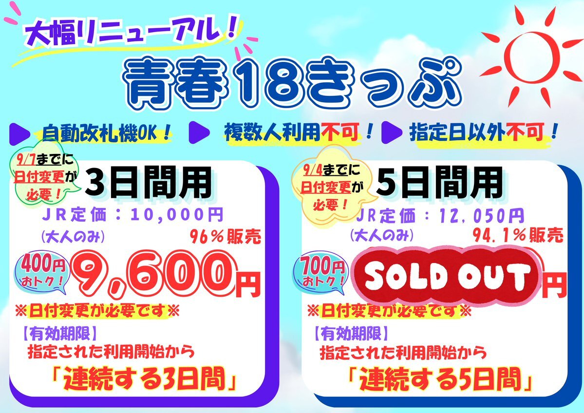 青春18きっぷ　3回 青春18きっぷ3回分