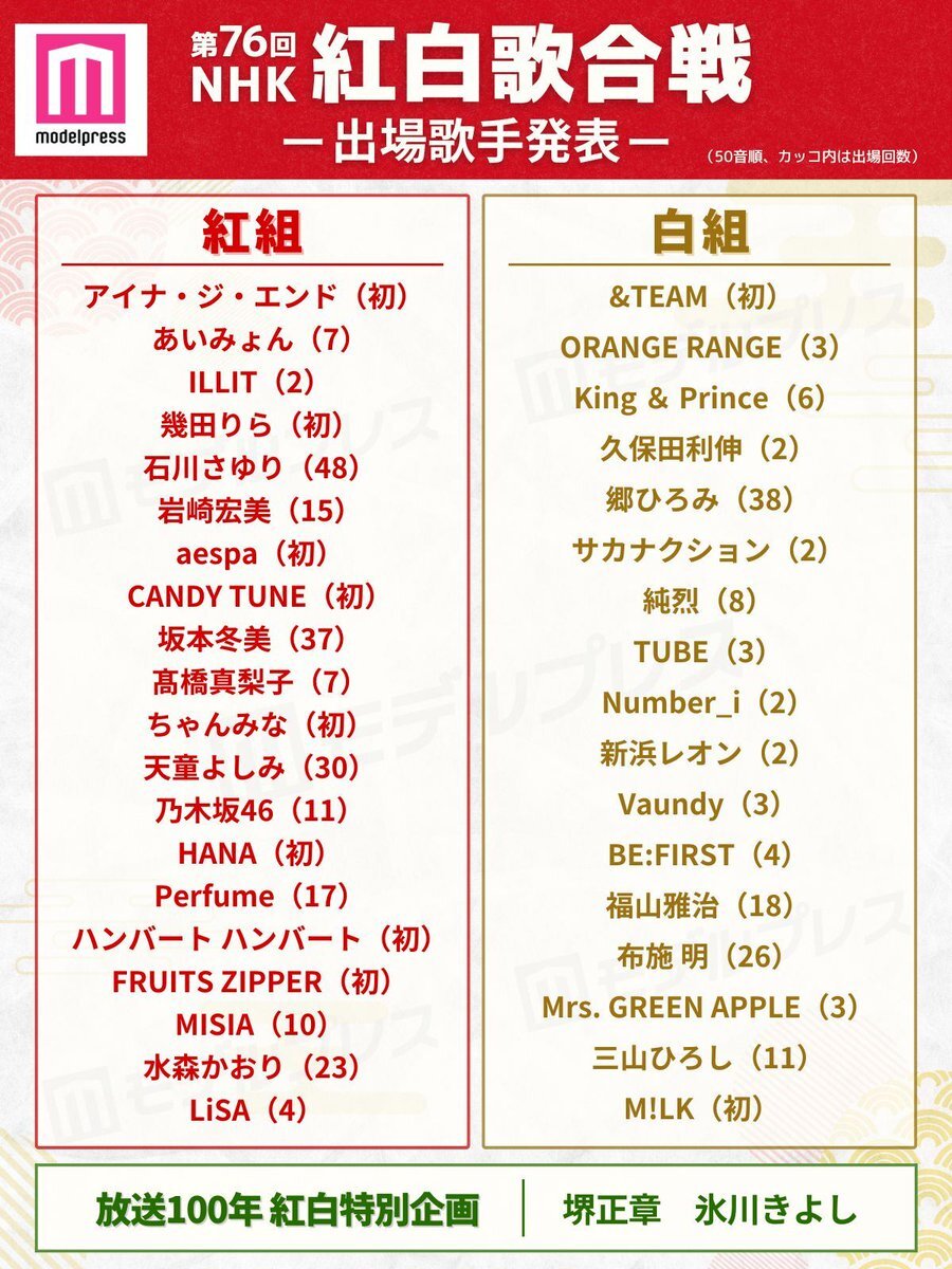 ハンバート ハンバート、紅白初出場にファン歓喜！