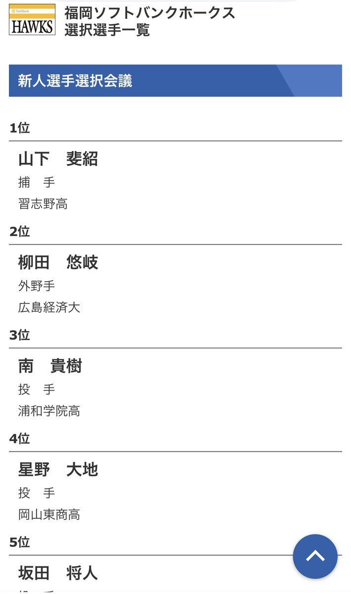 元プロ野球選手、救急隊員暴行で逮捕