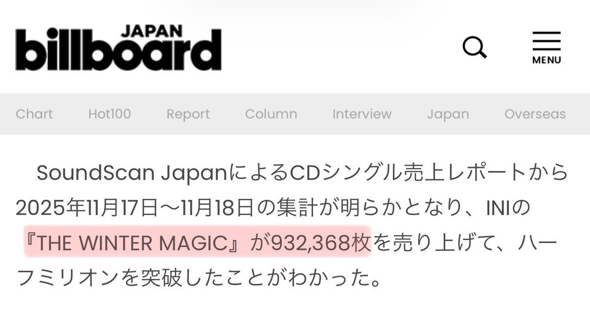 INI、フラゲ日90万枚突破！8作連続ハーフミリオン達成！