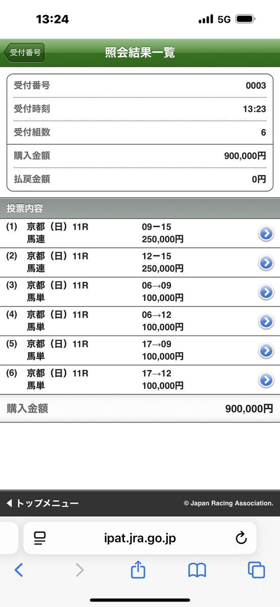 エルトンバローズ、マイルCS5着！惜しい結果にファンも反応