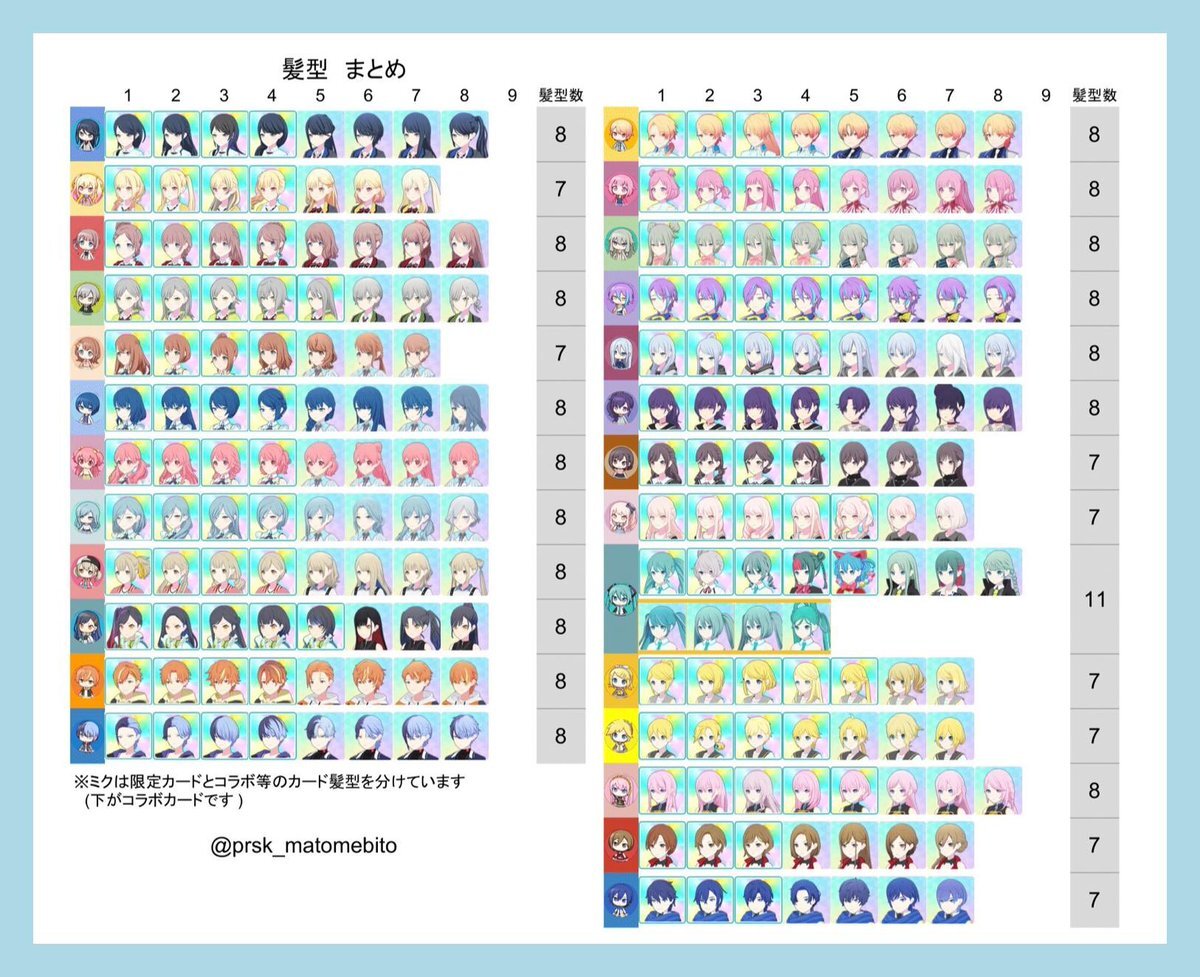 ワンダショ 箱限」のYahoo!リアルタイム検索 - X（旧Twitter）を