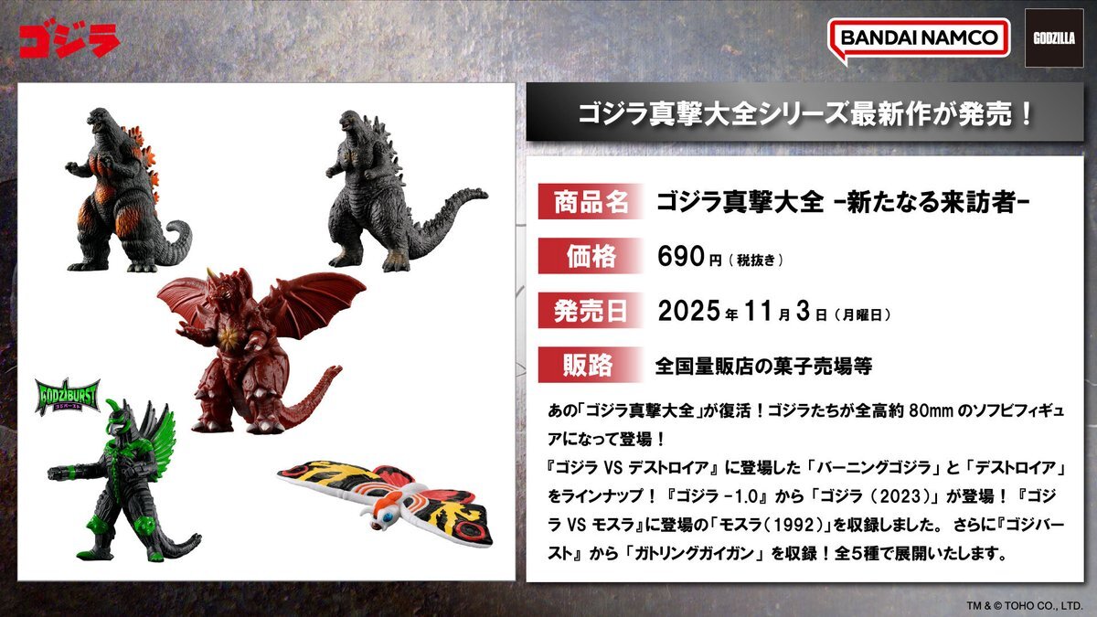 ゴジラ真撃大全、ブラインドボックスで人気沸騰！