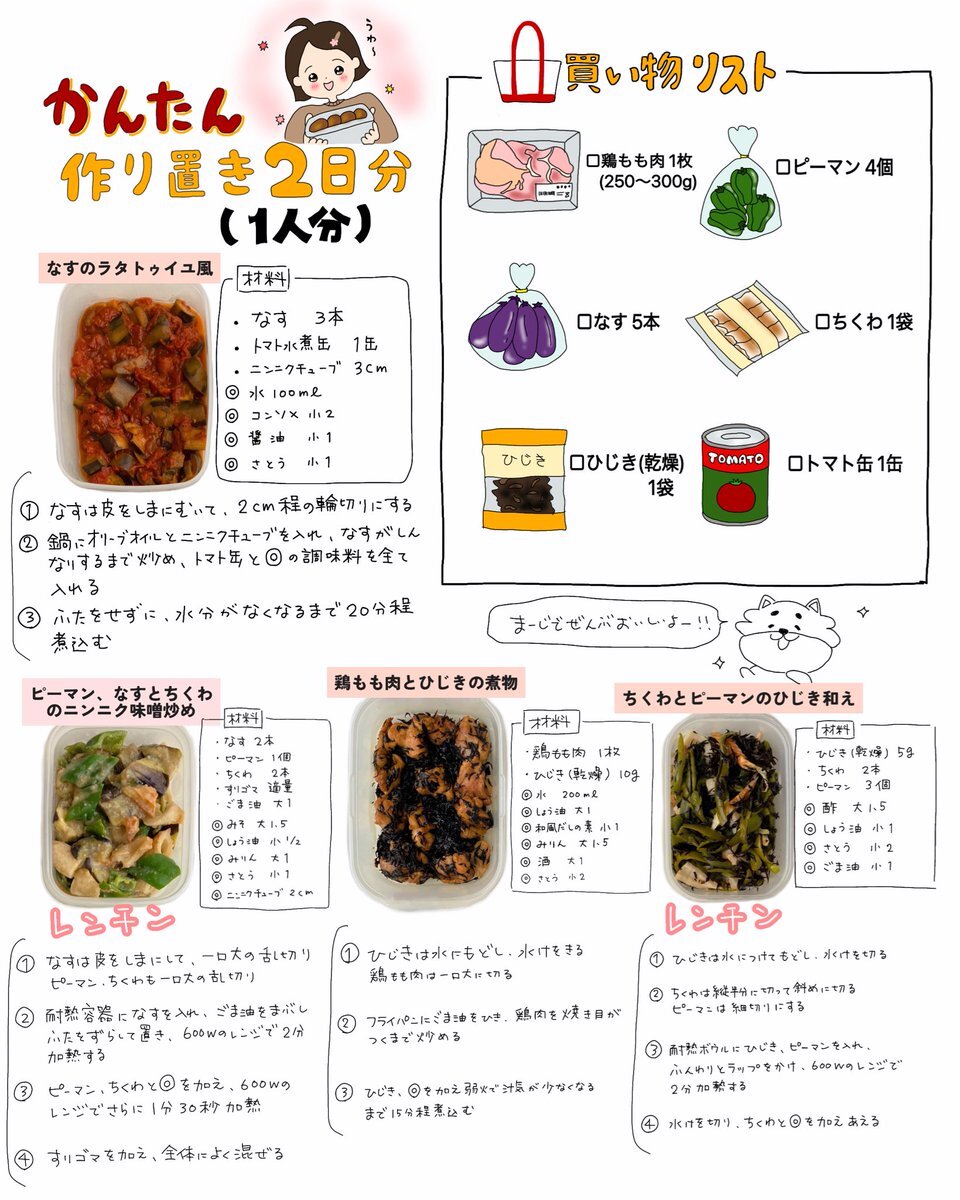 ミルキーサブウェイ マックス」のYahoo!リアルタイム検索 - X（旧