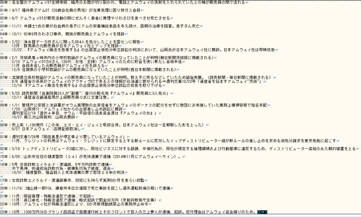 アムウェイ製品、SNSで話題に