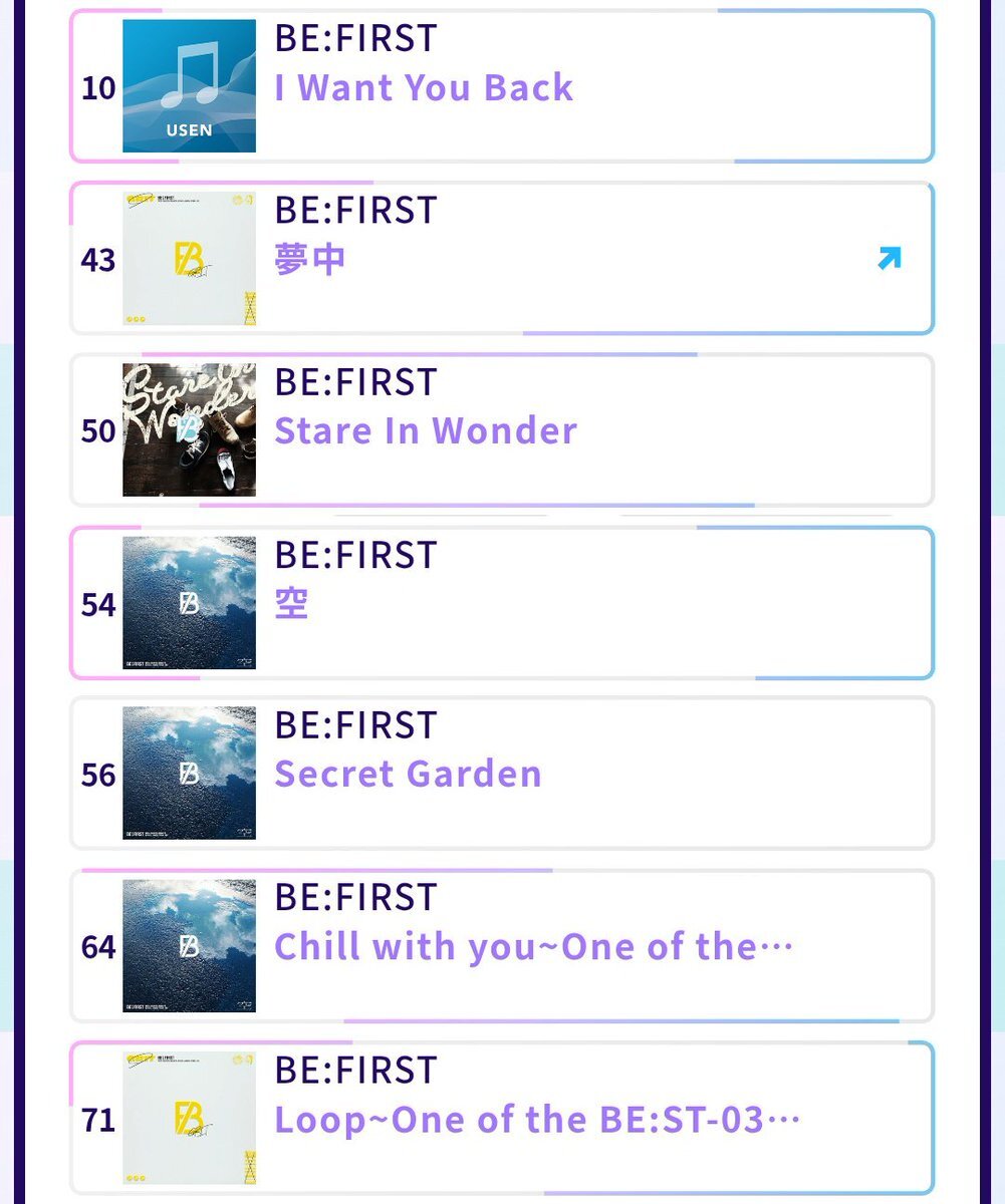 BE:FIRST「夢中」、日本レコード大賞優秀作品賞受賞にファン歓喜！ 