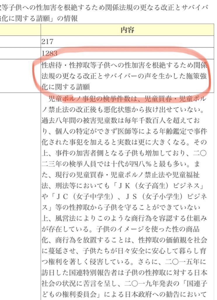 高市氏発言受け、BL規制議論に波紋