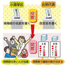 自民・逢沢氏、維新の定数削減要求に反発