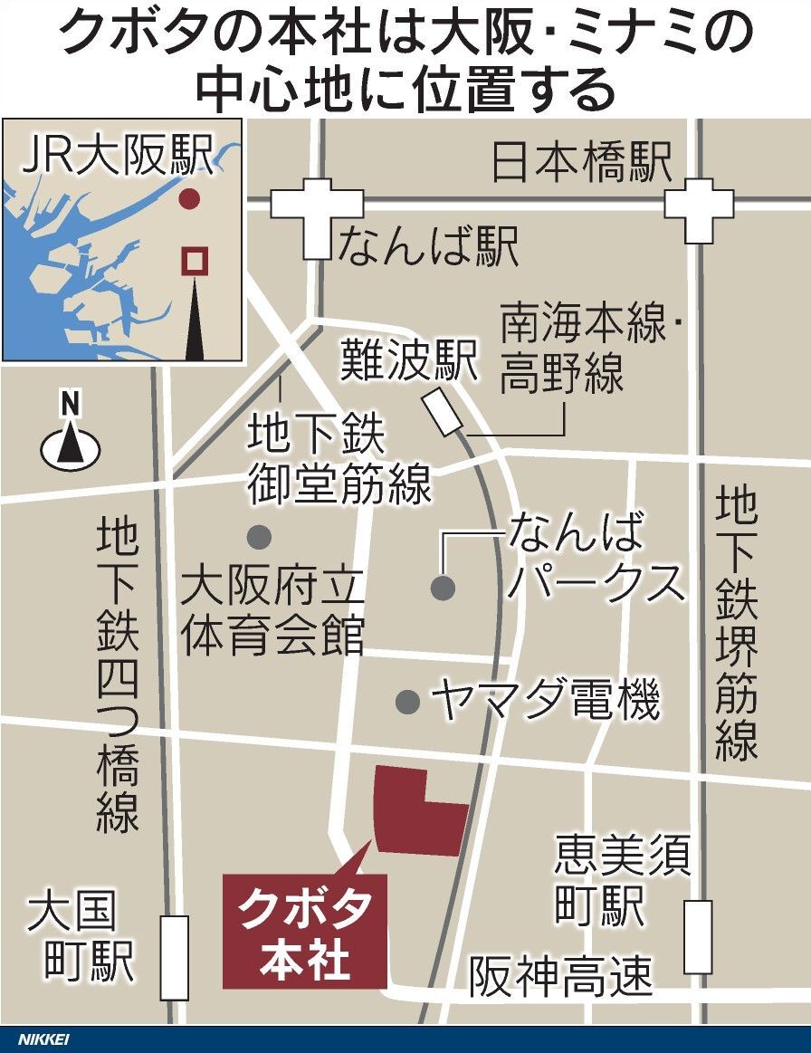 クボタ本社跡地に巨大アリーナができる？