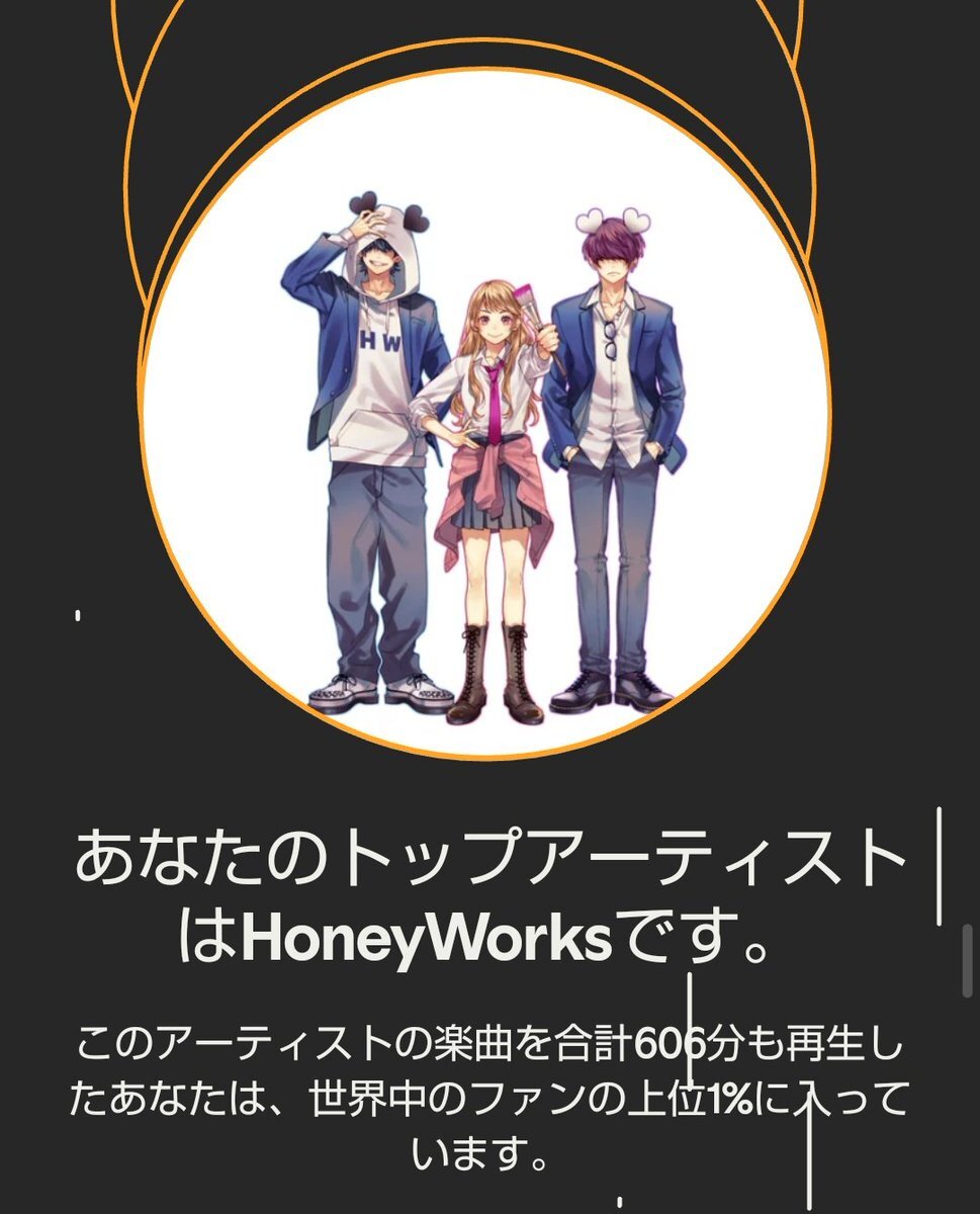 honeyworks ヤマコ」のYahoo!リアルタイム検索 - X（旧Twitter）を