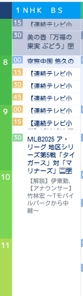 マリナーズvsタイガース、延長戦の熱戦！