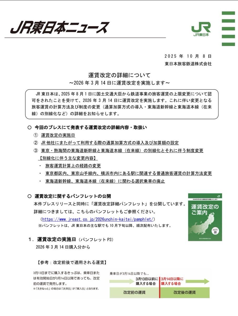 JR東日本の運賃改定、何が変わる？
