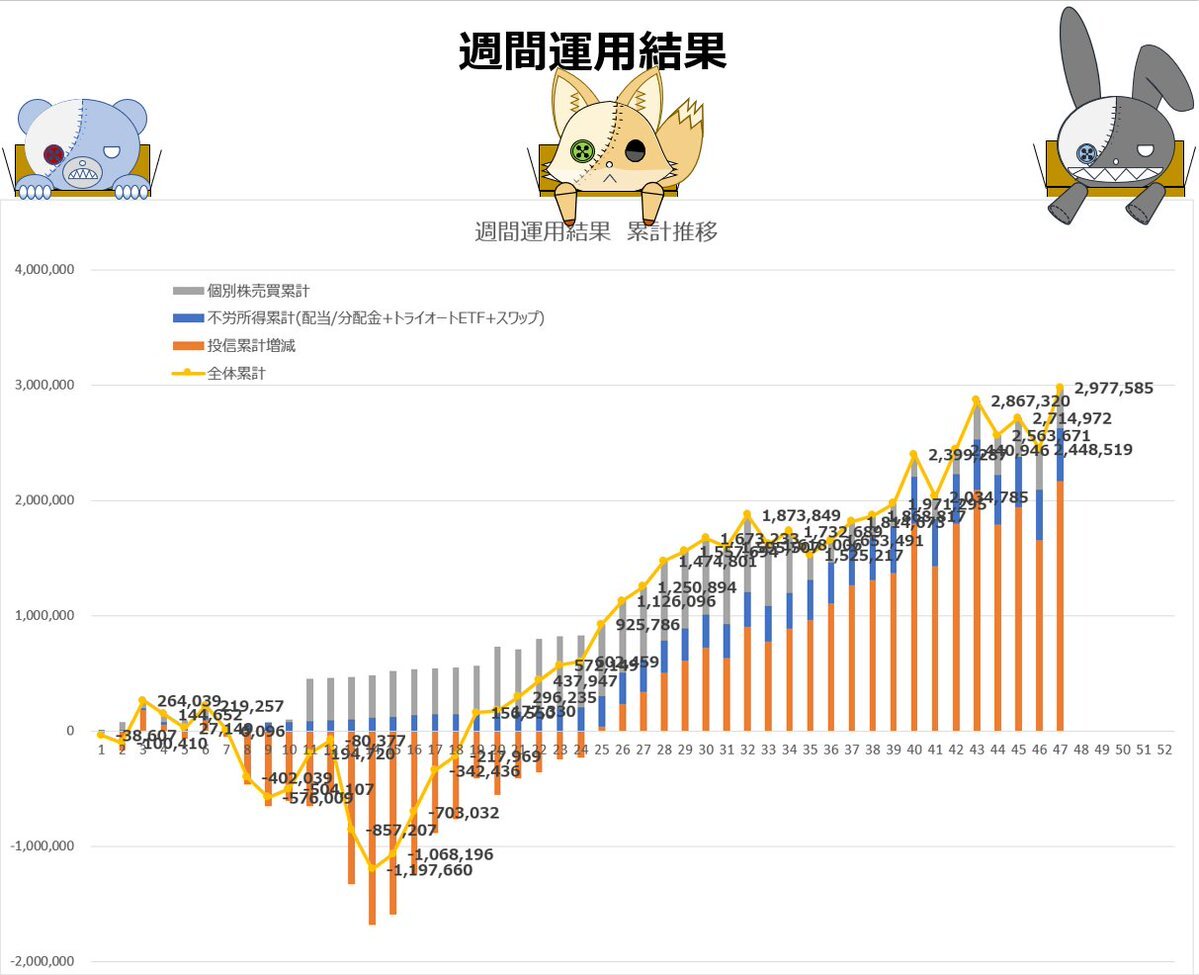 カバコ」のYahoo!リアルタイム検索 - X（旧Twitter）をリアルタイム検索