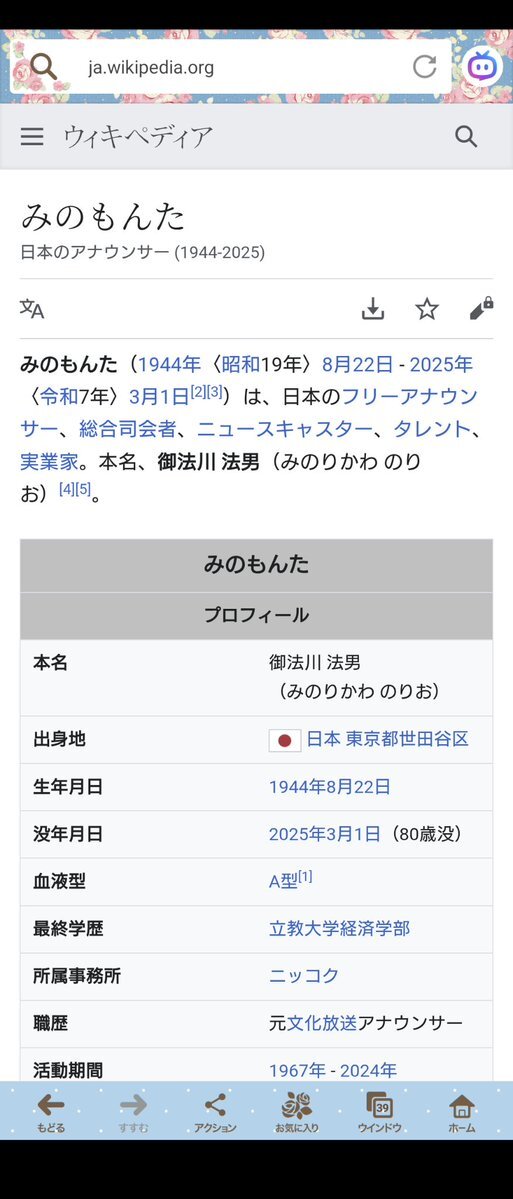 みのもんたさん死去のニュース、SNSで話題に
