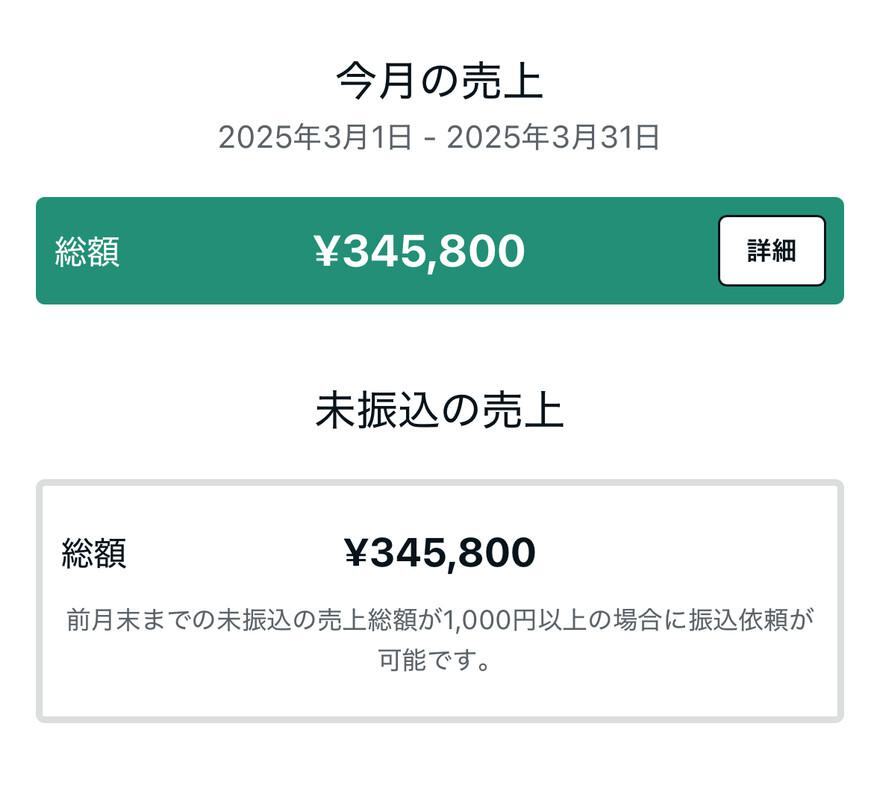 AI副業で月30万円？ 稼ぐ方法が話題に