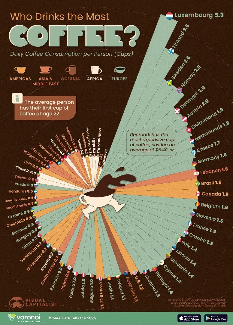 「生活必需品」がTwitterでトレンド入り！ 