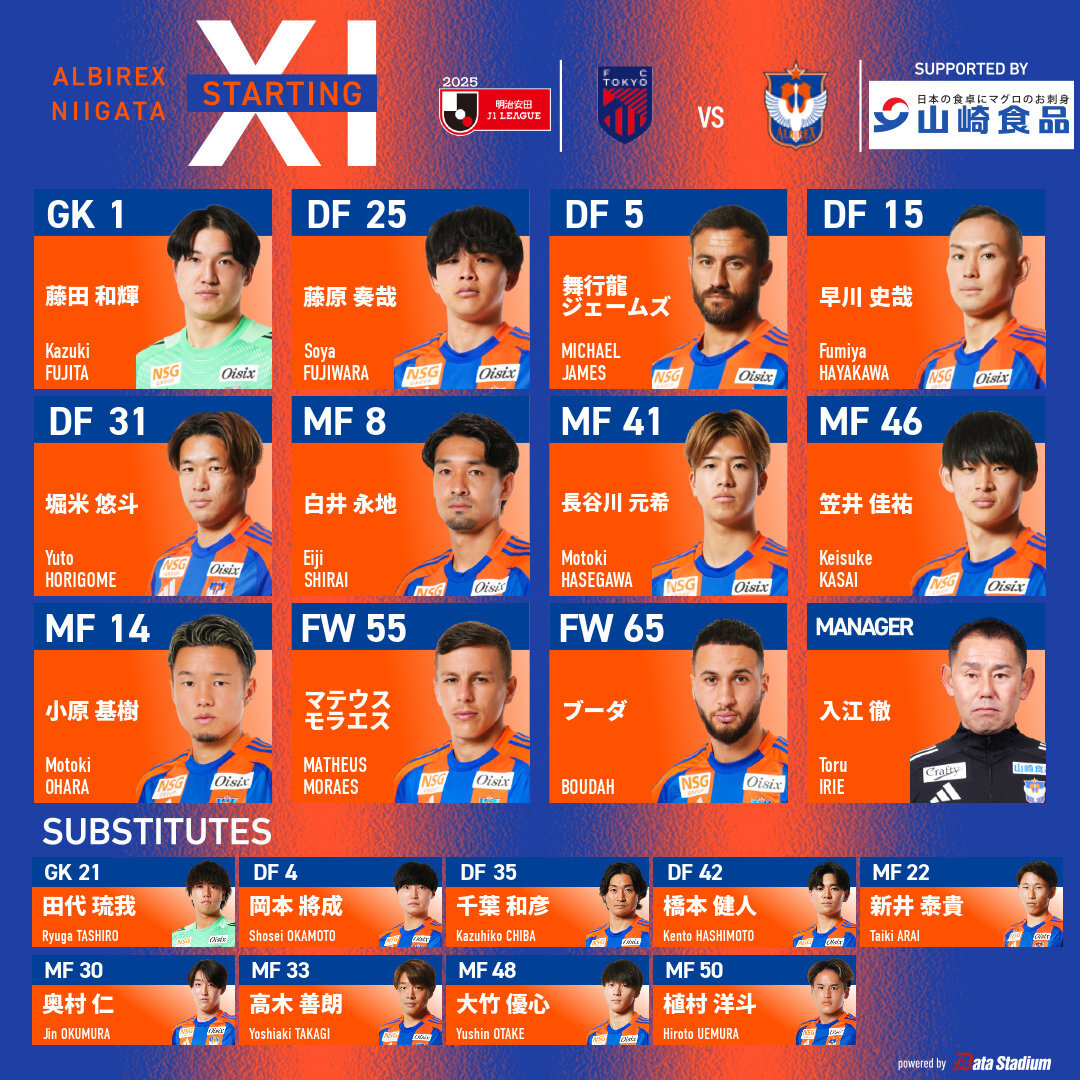 Jリーグ最終節、各チームスタメン発表にファン熱狂