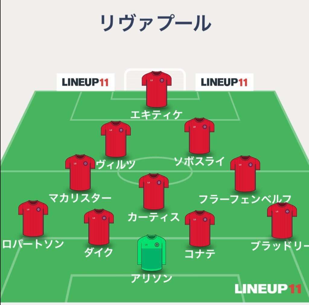 ケルケズ、クロス精度に疑問の声　リヴァプールファンは期待を込めて