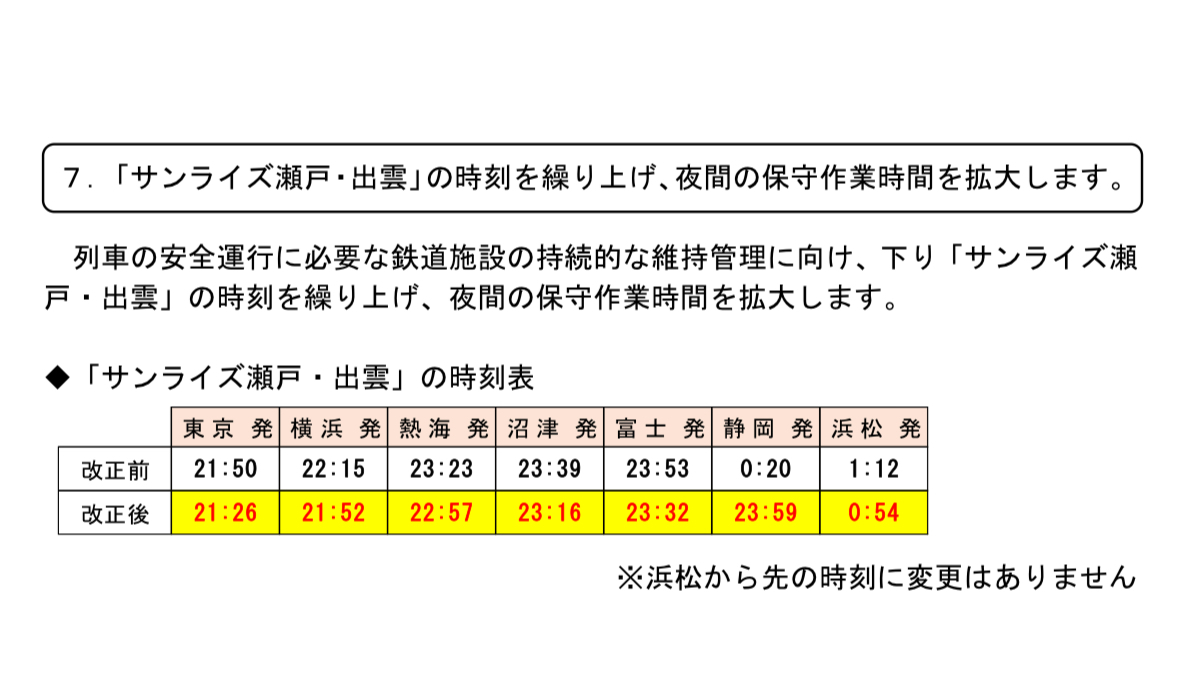 サンライズ瀬戸・出雲、東京発車時刻が24分繰り上げに