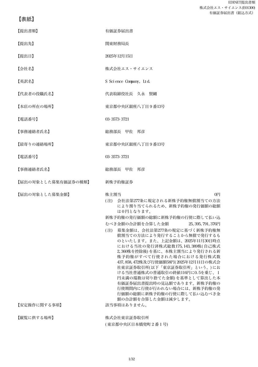 エス・サイエンス、ビットコイン投資へ！株価ストップ高で注目集まる