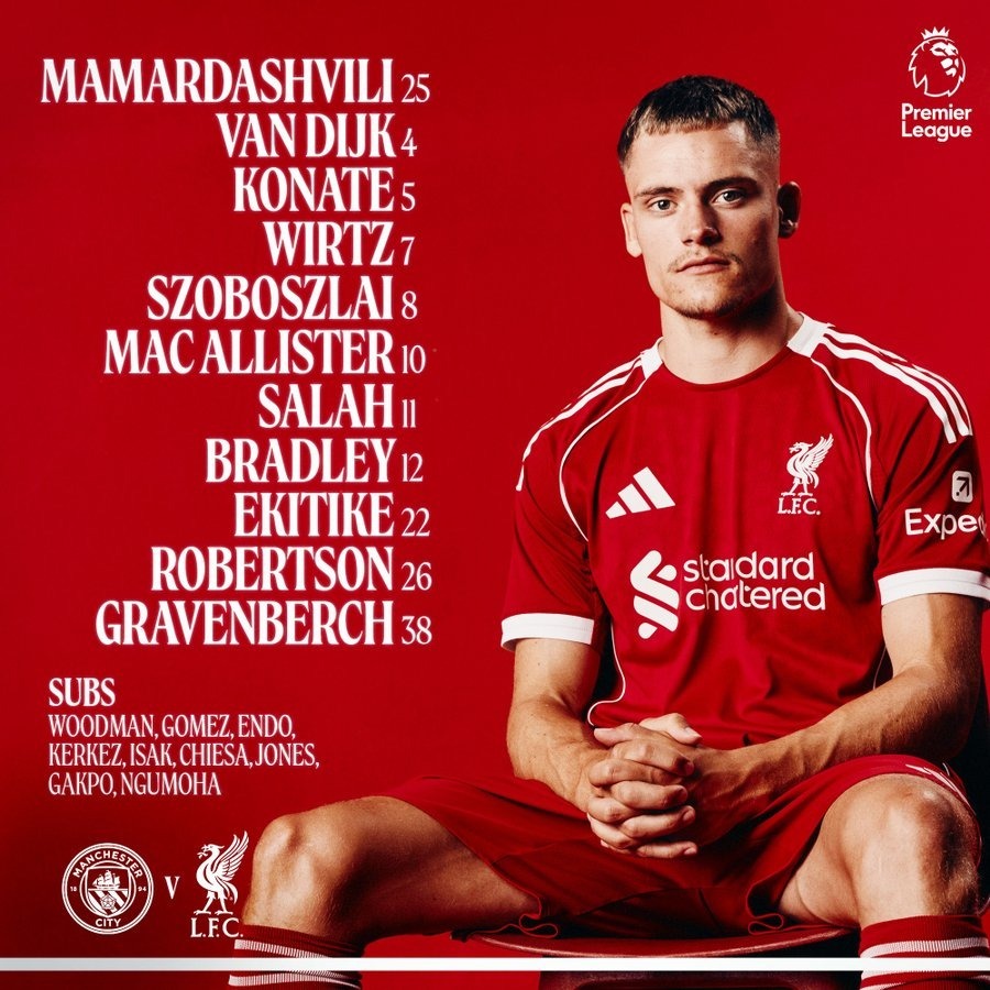 エキティケ、マンチェスターシティ戦でなぜ活躍できなかった？