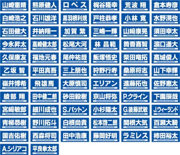 〇〇（チーム名）ビジターユニフォーム変更にファン歓喜と惜しむ声