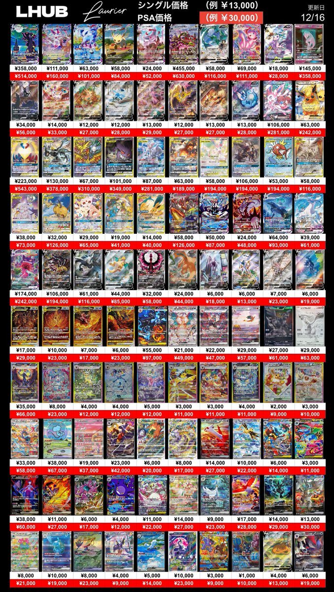 メガカイリュー mur」のYahoo!リアルタイム検索 - X（旧Twitter）を