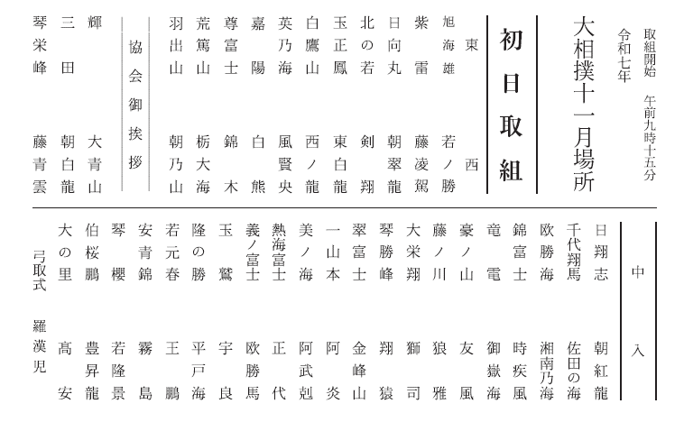 大相撲九州場所、注目カードは？