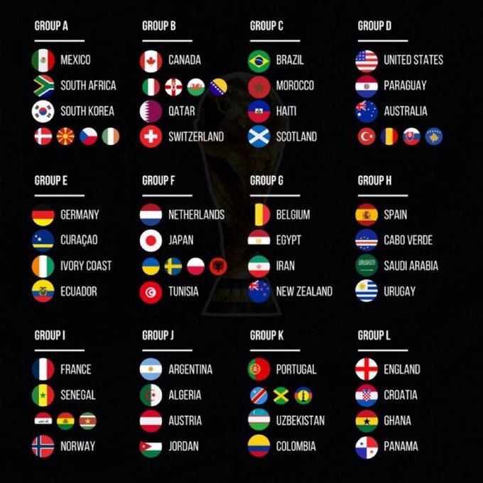 日本代表、W杯組み合わせでオランダ、チュニジアと対戦！