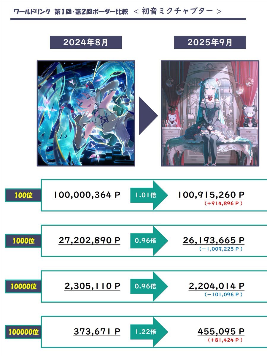 ちょたろ※プロフ確認必須ページ 014.png