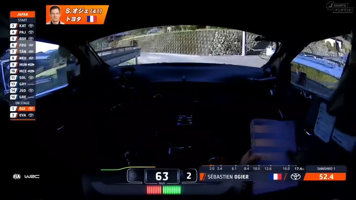 勝田選手がリード！ラリージャパン2025 SS3結果