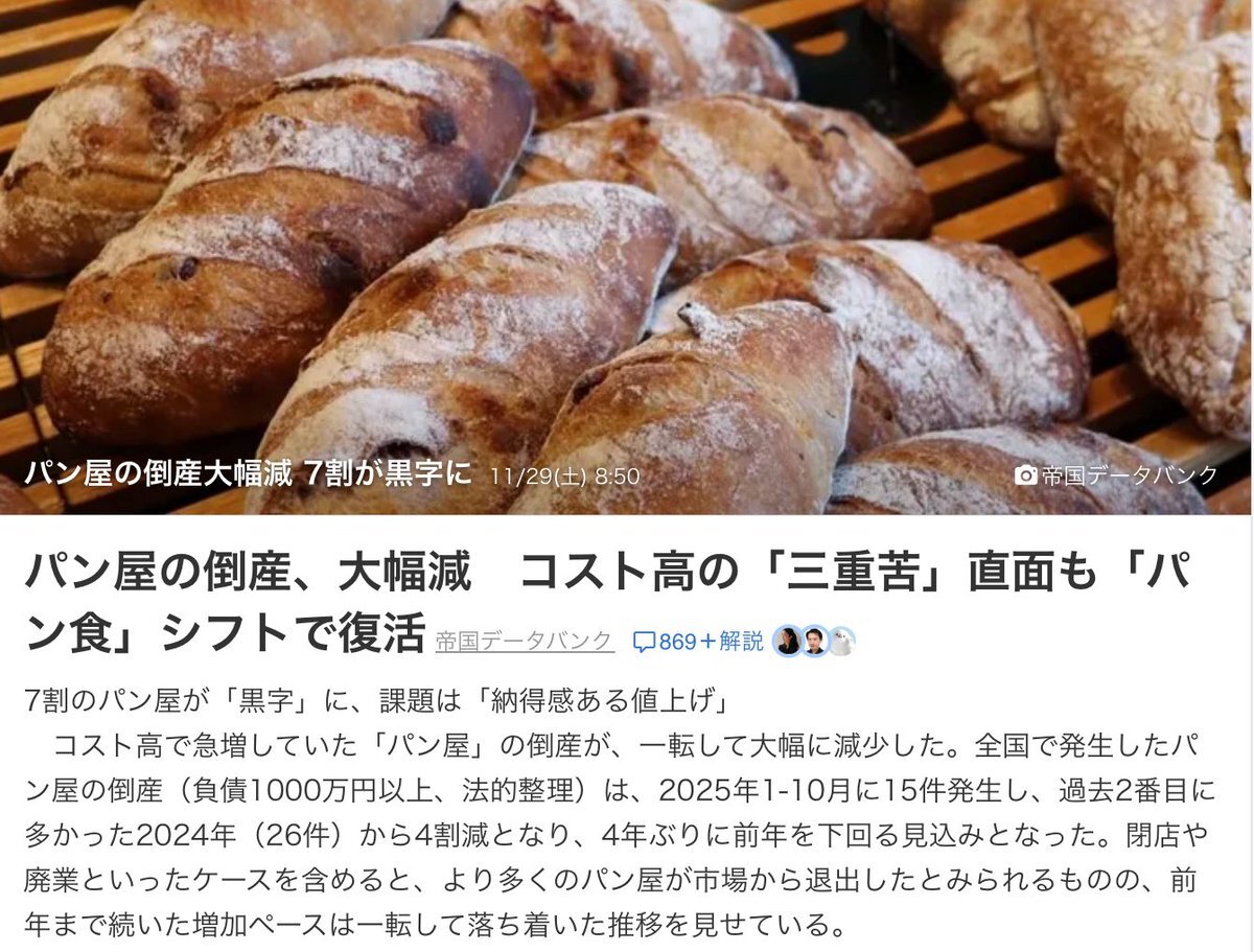 パン屋の倒産大幅減！「パン食」シフトで復活
