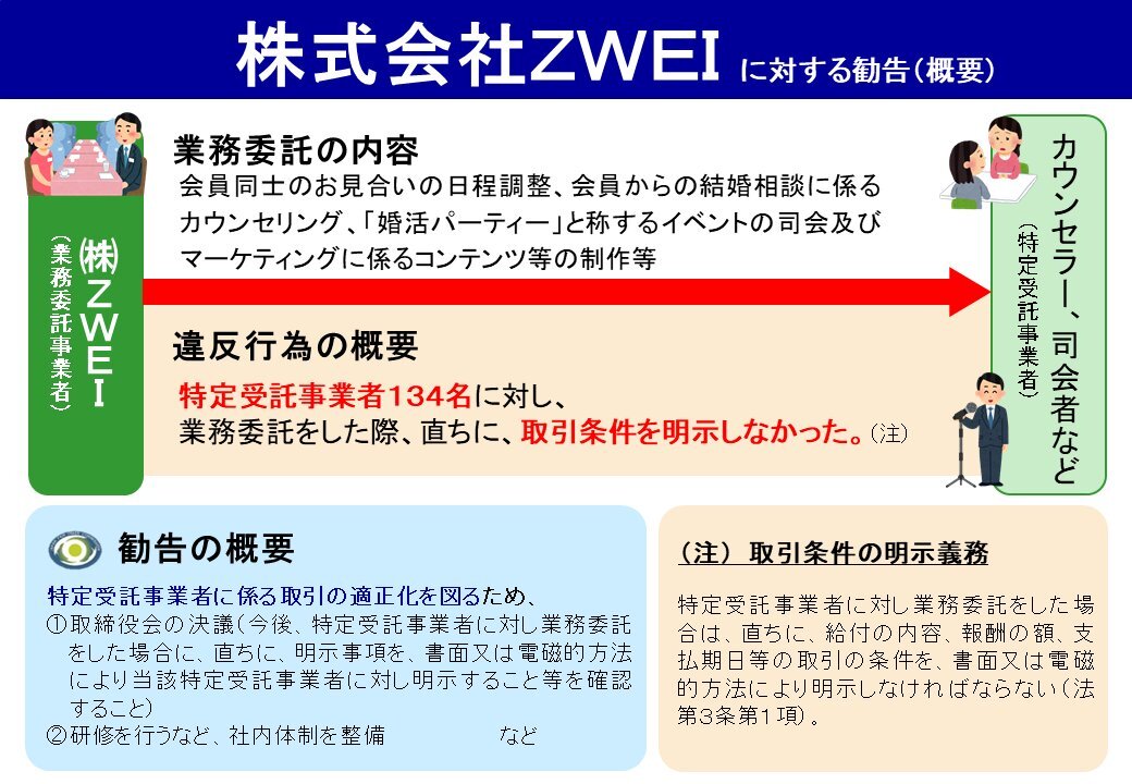 勧告」のYahoo!リアルタイム検索 - X（旧Twitter）をリアルタイム検索