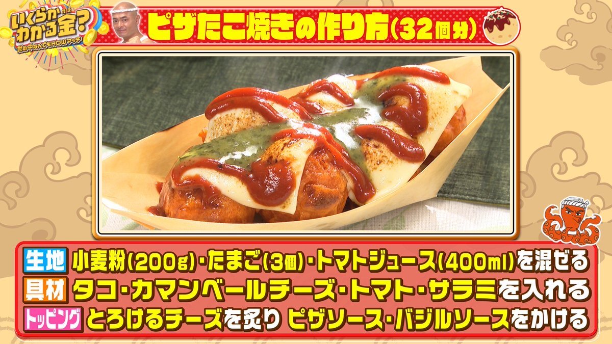 森崎博之チーム優勝！あばれる君のたこ焼き完売で「いくらかわかる金？」盛り上がり