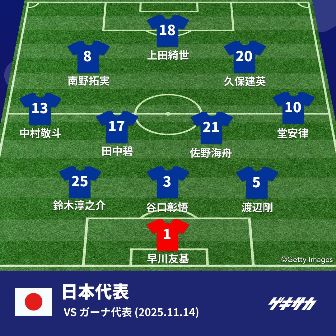 サッカー日本代表、ガーナ戦のスタメンは？ 