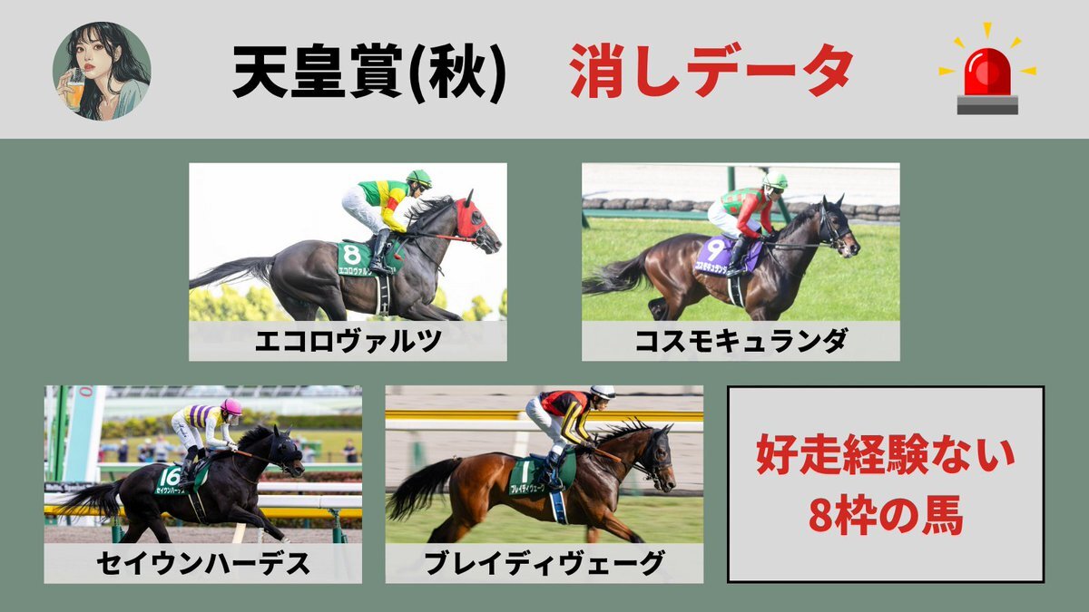 天皇賞・秋、注目馬は誰だ？