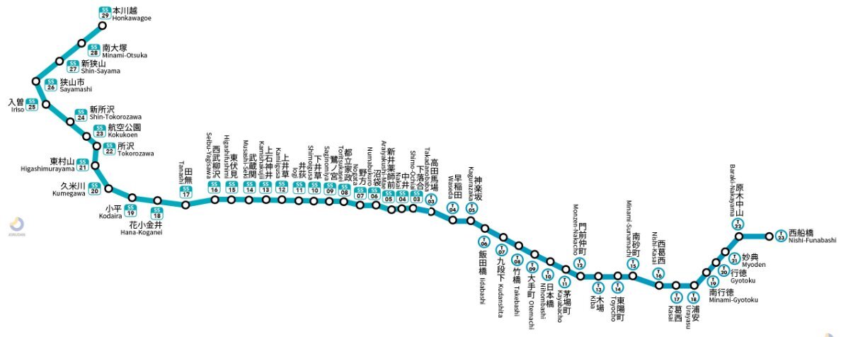西武新宿線路線図 西武新宿線 | 路線攻略本