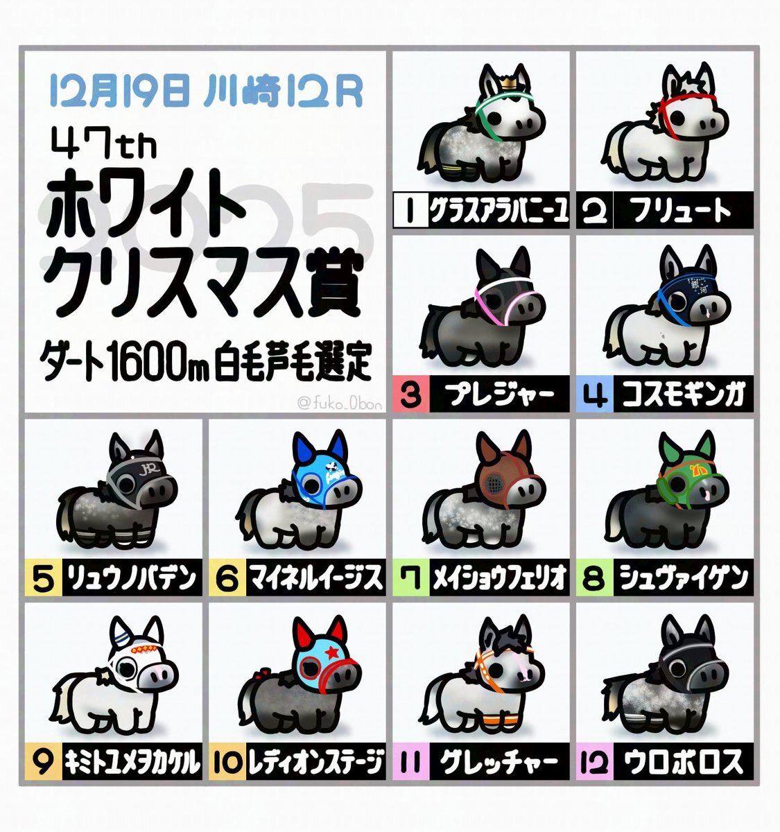 川崎・名古屋競馬、12月18日予想情報が盛り上がり