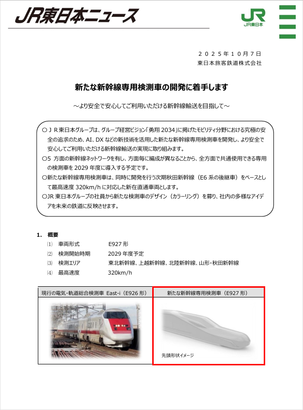 JR東日本、新型新幹線検測車E927形を導入へ