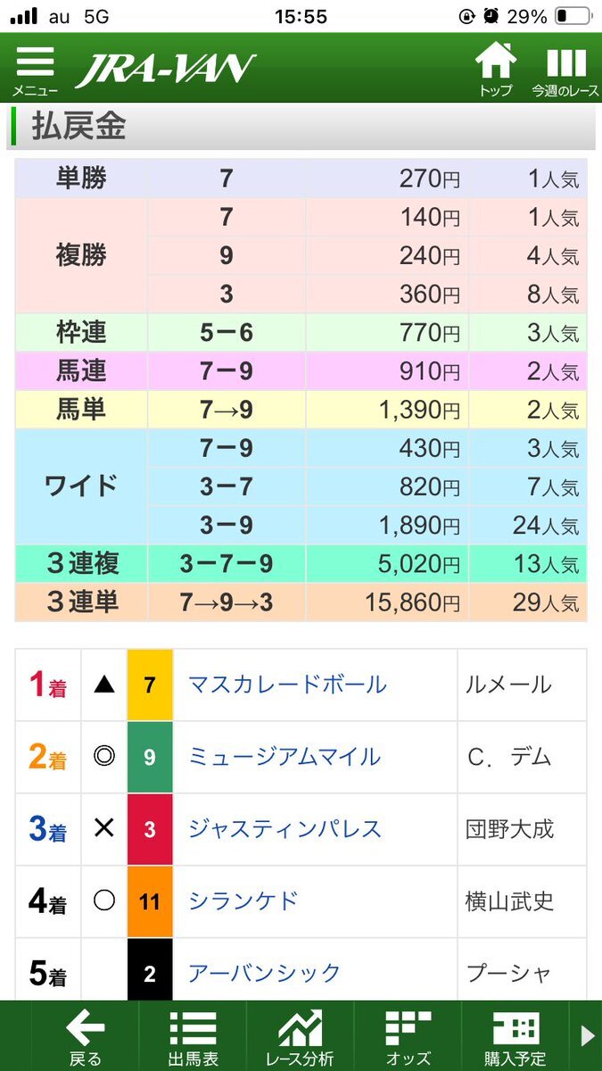 天皇賞秋、どスロー展開にユーザーは困惑？