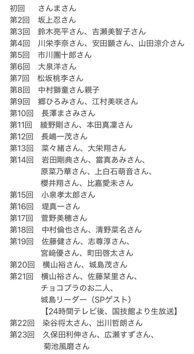 そらジロー、海外進出！SixTONES豪華SPにファン興奮！ 