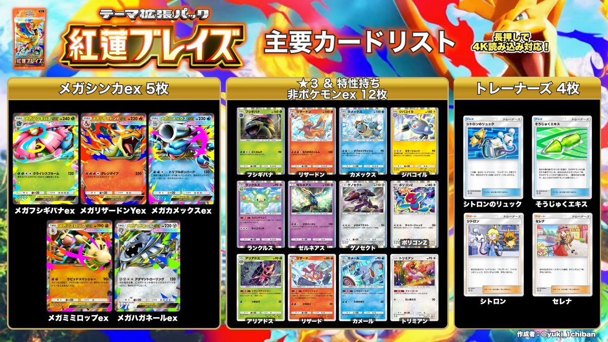 ポケモン新パック「紅蓮ブレイズ」！メガハガネールexが話題に
