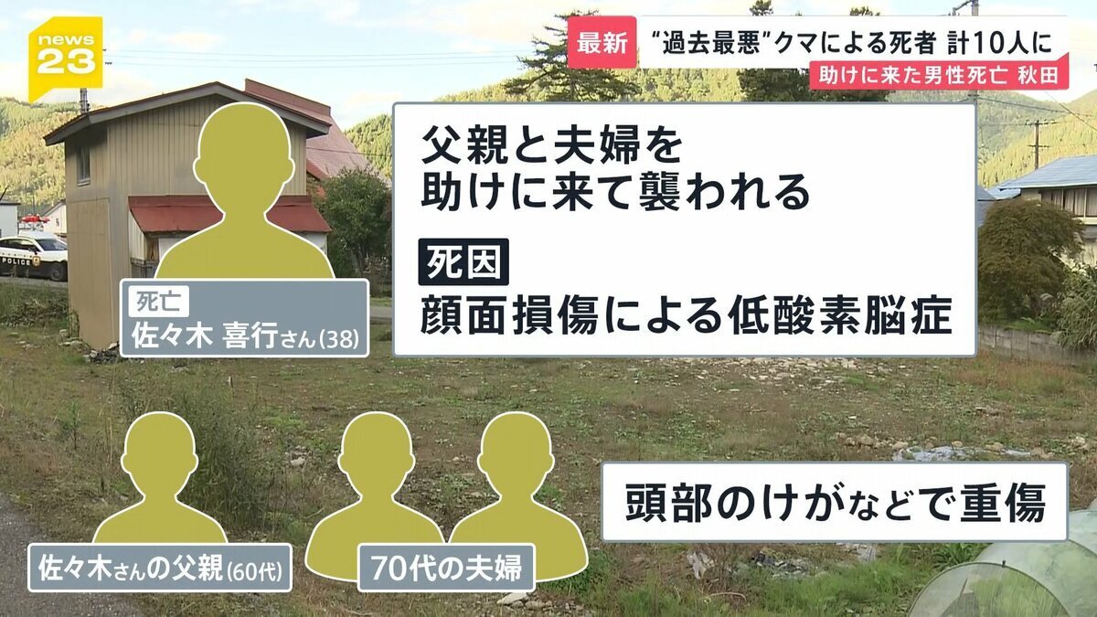 秋田県でクマによる死亡事故、過去最悪の死者数に