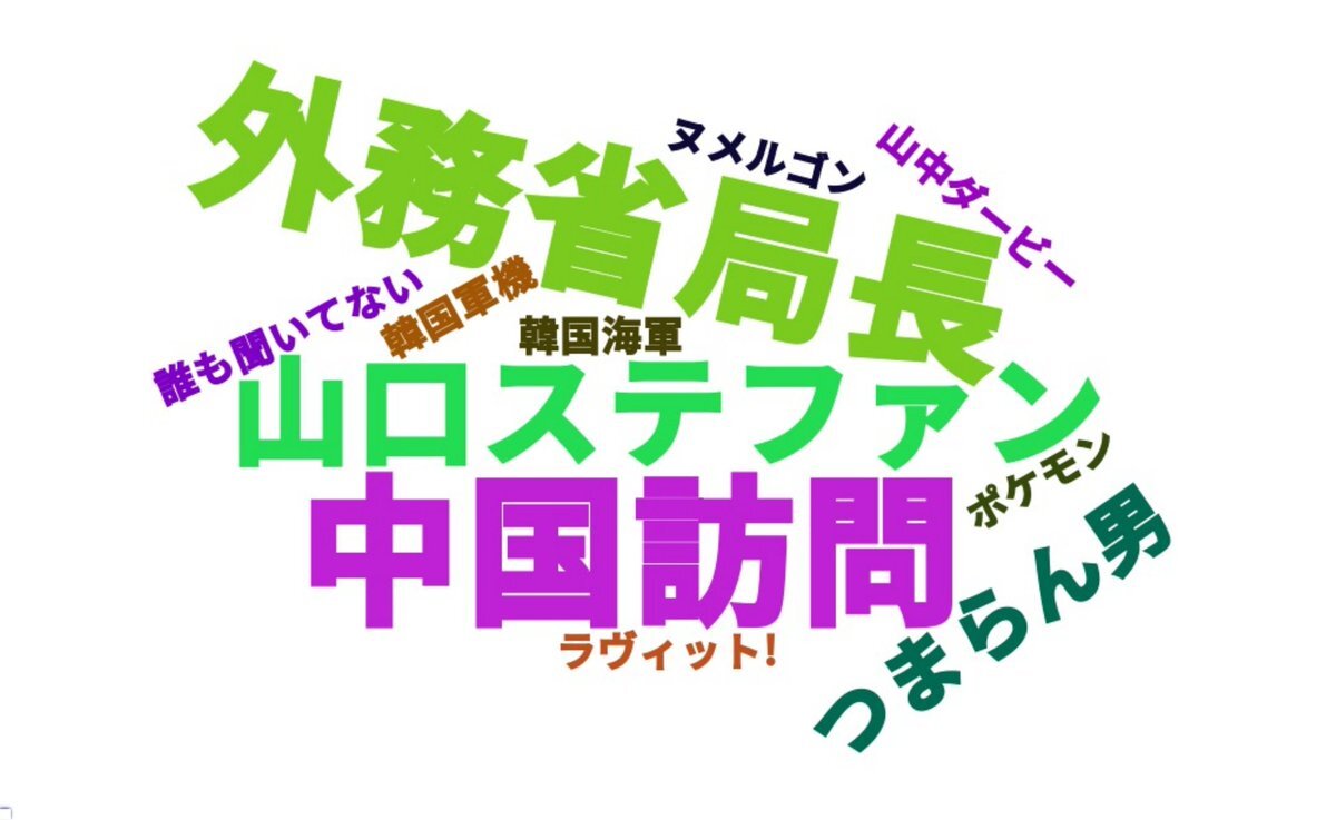 日韓共同訓練中止、竹島飛行が原因か