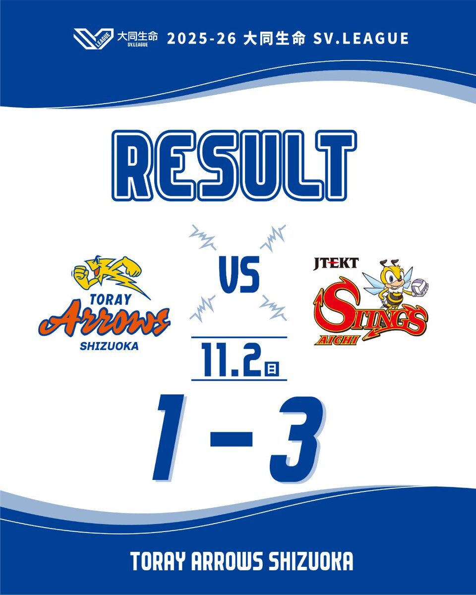 X（旧Twitter）で話題のおもしろ画像や動画 - Yahoo