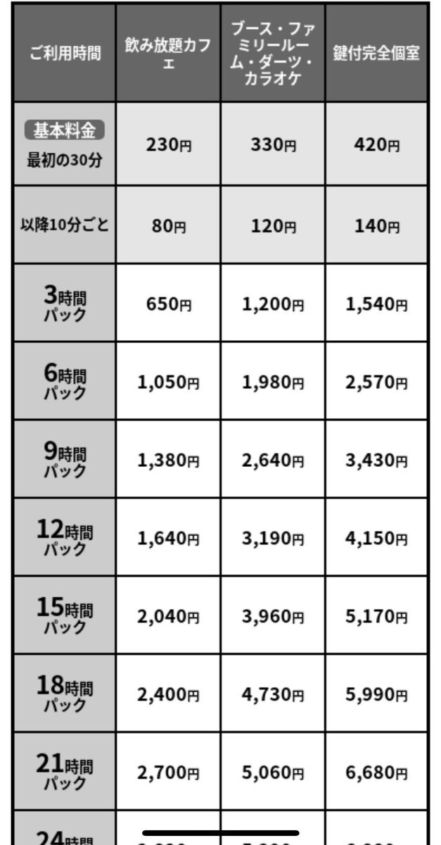 快活クラブ、AOKI傘下で好調！SNSで驚きと話題に