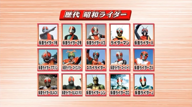 S.H.Figuarts 真骨彫　仮面ライダー旧1号 仮面ライダー キングサイズ フィギュア Yahoo!オークション