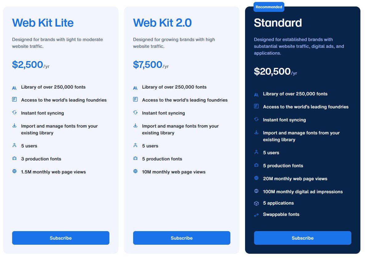 フォントワークス買収後のMonotype、ゲーム開発者から不満の声続々